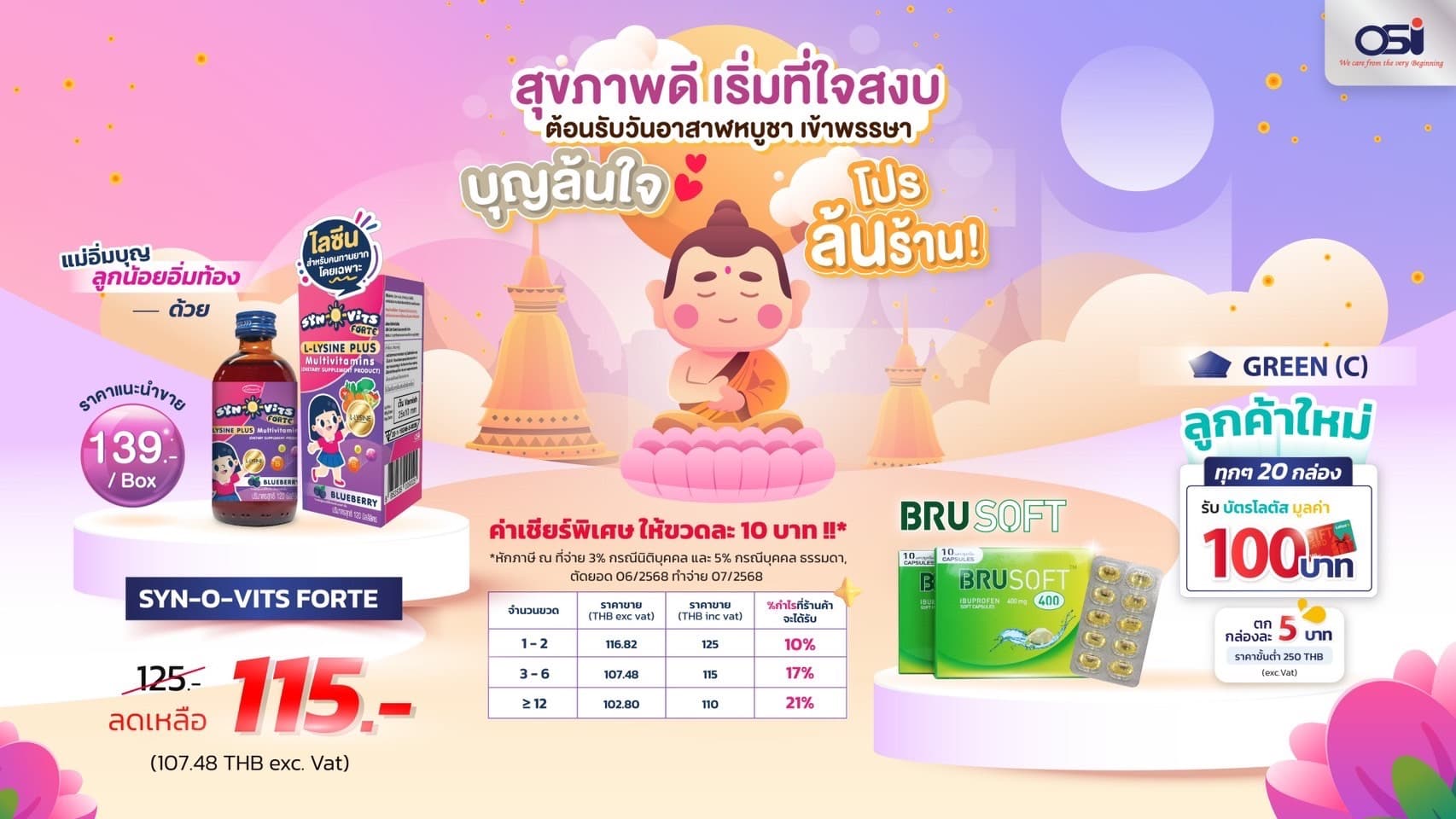 สไลด์ภาพที่ 4